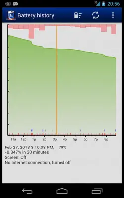 2 Battery android App screenshot 4